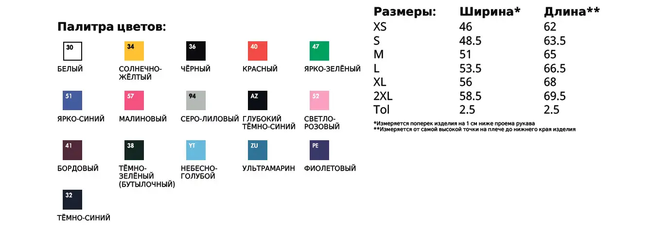 Размеры 12
