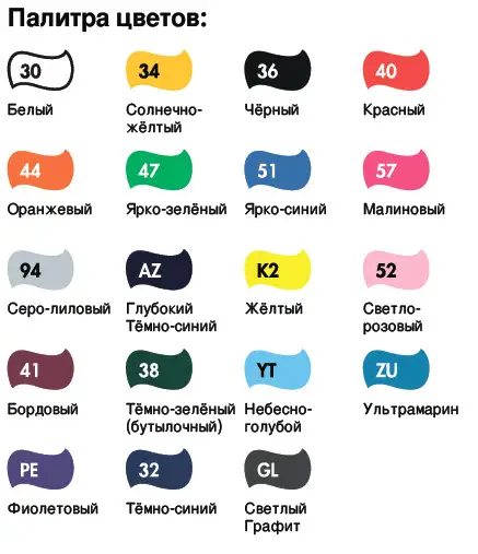 Размеры 5