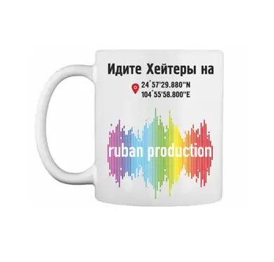 Кружка с фото